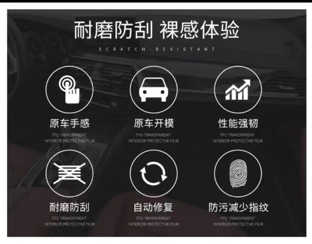 Suitable for 21-25 Audi A3 Interior Film Central Control Gear Shift Navigation Screen Instrument Panel Interior Film Tpu Protective Film