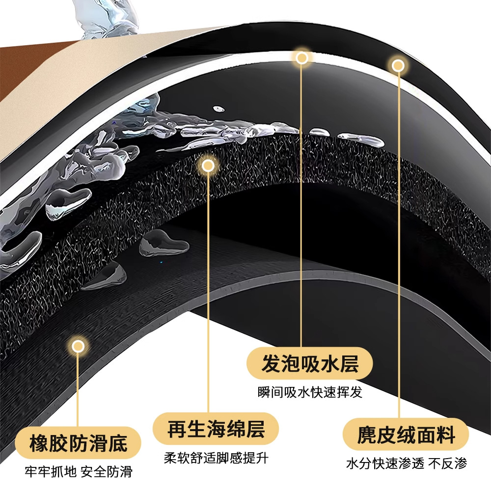 Alfombrilla absorbente de baño de dibujos animados, alfombra antideslizante de barro de diatomeas en la puerta del baño, alfombra de secado rápido desechable para el baño doméstico