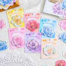 �羳�����N���㸡��ϵ�� ���~�ز��b�ƴ�N����ӛ��DIY�N6��