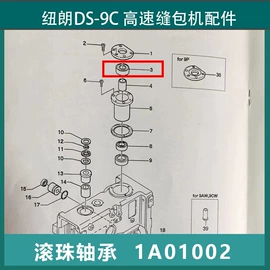 缝纫机;工程机械配件;包装机械配件