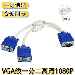 vgaһ�ֶ���X�B�Ӿ�vga������l��VGA3һ�M�z��1��2�@ʾ��ҕ�l��