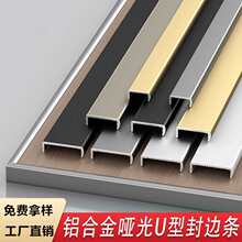 U�ͷ�߅�l�X�Ͻ��l���_��15-36mm���߅�lľ���ɴu�տڗl