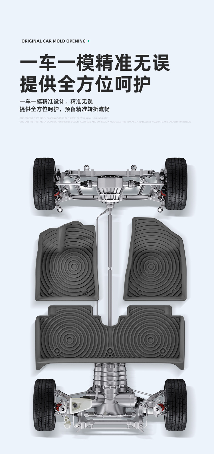Suitable for 21-25 Models of Byd Dolphin Car Floor Mats, Tpe Floor Mats, and Trunk Mats
