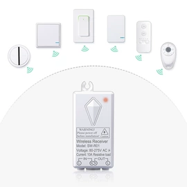 遥控开关;WIFI智能插座;门铃