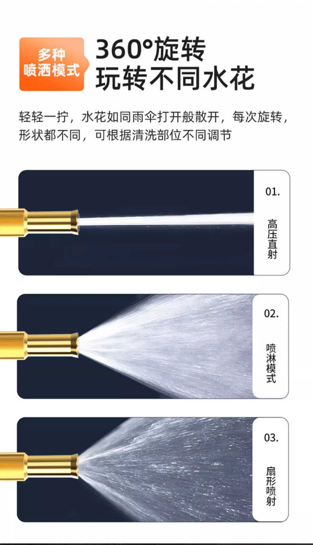 Car wash water gun for home use, high-pressure water spray gun for tap water, pressure-boosting car washer, suitable for washing windows and watering plants