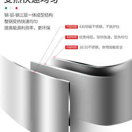 M3NO批发意大利尚尼304不锈钢汤锅深汤锅蒸锅 一体成型煲汤锅电磁