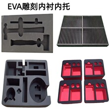 ���Ƹ߰l��EVA���b�е��һ�w���̓��е�̹�������r���ރ���