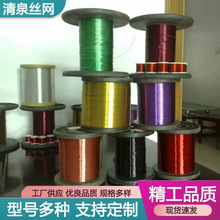 �@ˇ��ˇ���Ͷ��ͽ��ٲ�ɫ����z�ֹ�����������ɫˇ�g�z�־��z