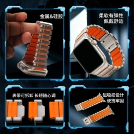 智能手表表带;其他烟具;饰品配件