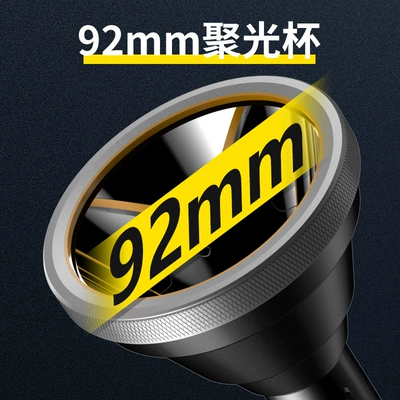 Lighting Flashlight, UV fənərlər