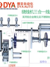 �S��CNC���S�@���C����^�����Ԅ��ž������z����̨ ����һ���z�C