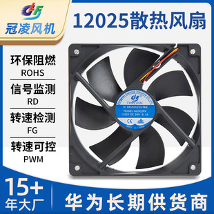 �C��ɢ���L�����l��X�C���M���Ś��L�ȳ��L����24vֱ��ɢ���L��
