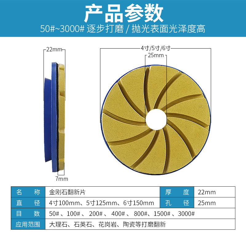 Caracol hebilla biselado engrosado molienda pieza de granito cerámica mármol británico piedra reformado diamante pulido película