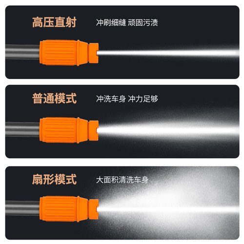 Brushless lithium battery car wash water gun household portable cleaning machine high power water pump garden watering wireless car washing machine