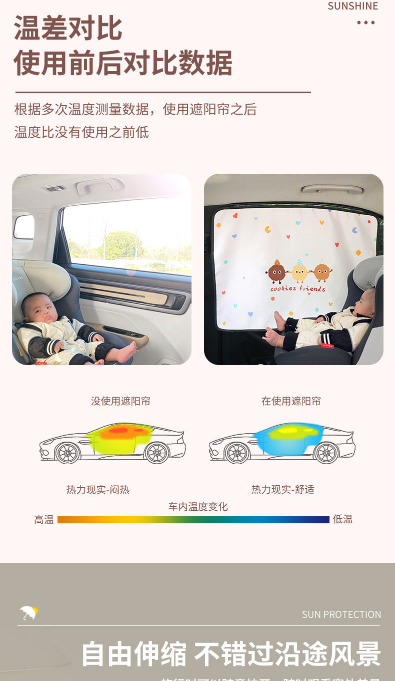 Car Curtain Baby Car Blackout Car Curtain Rail Car Baby Side Window Rail Magnetic Shade Curtain