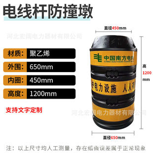 늾��U��ײͰ��ͨ��ʾ��ײ��·���U����Ĥ���oͰ�L�ܴ��ܾ�ʾͰ