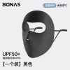 Black【Seamless Facekini】
