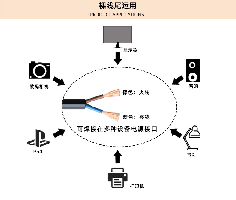 两芯焊接线-裸线尾