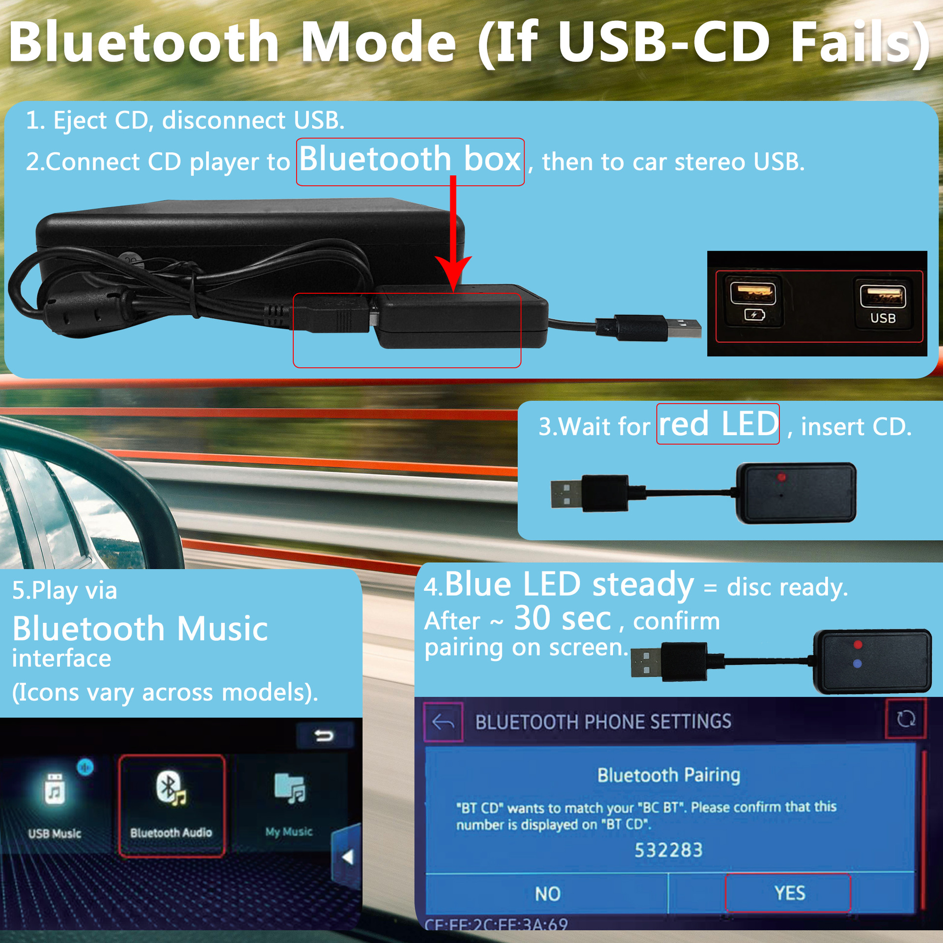 Car external CD player, USB connection to DVD player, external CD drive, lossless music, plug and play