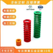 ģ�ߏ��ɹ��S�ǘ�ӆ���ߏ��ȹ��I����65Mn�Ͻ�䓾��Ή��s���ɶ���