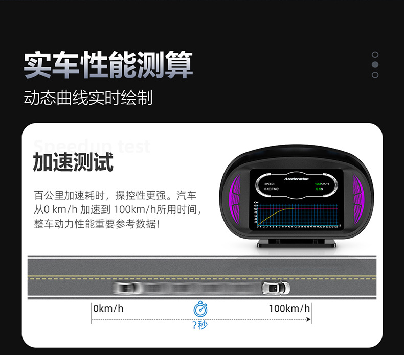 Hud Head-Up Display Car Lcd Code Meter Obd Car Display Multi-Function Hud Instrument Cross-Border Exclusive Supply