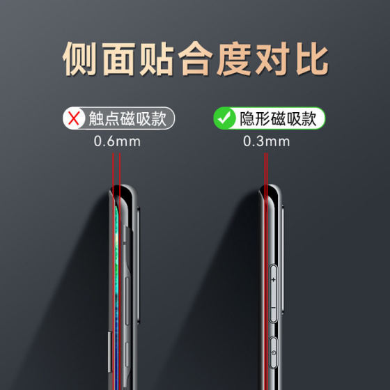 For Huawei P40 Pro Magnetic Smart Flip Cover Protective Cover P40 All-inclusive Drop-resistant Protective Shell P40 Pro
