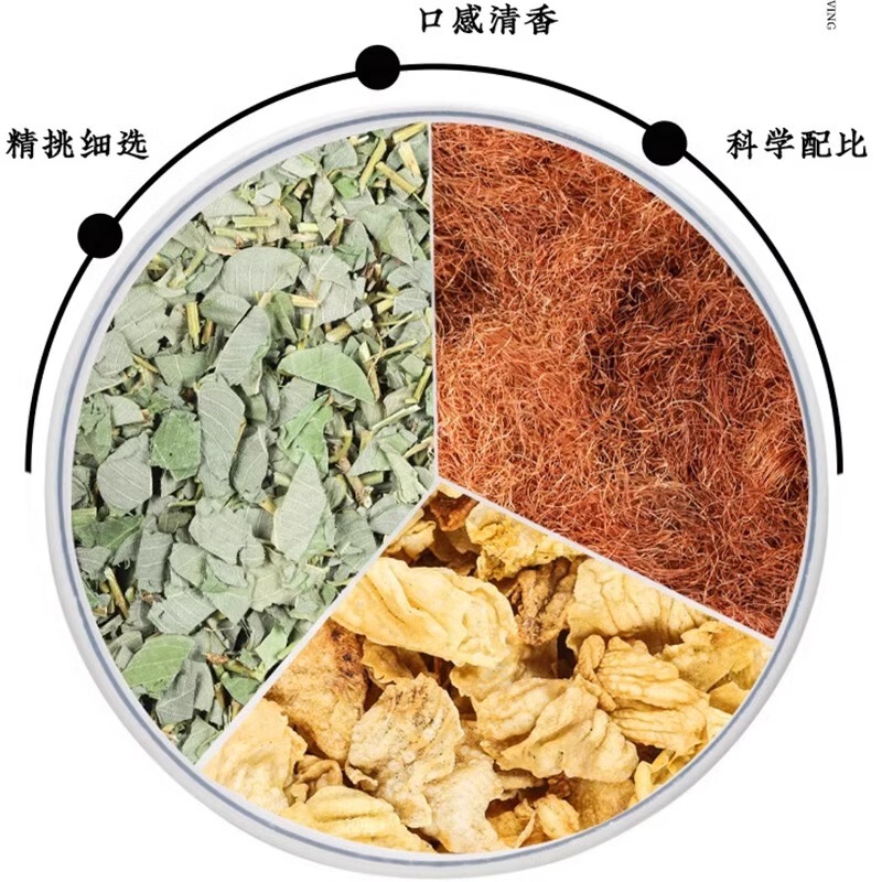 マネーグラス、鶏砂肝、漢方薬、腎臓溶解、結石除去茶、非胆嚢結石茶、水に浸して飲むお茶|undefined