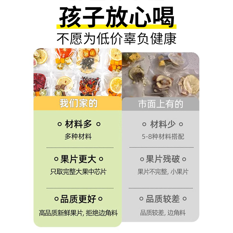 18 Fruit Tea Bag Blend with Kumquat Lemon and Passion Fruit Freeze Dried Sugar Free 20g x 10 Packs quality and texture
