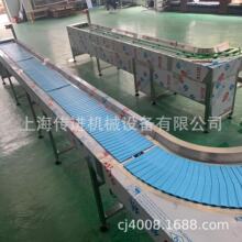 ģ�Kʽ�W���ͱPݔ�͙C ����ʳ�òͱP���͎� �Ϻ��ձPݔ�;�