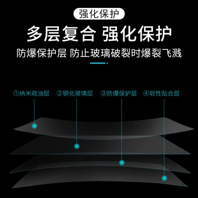Car interior film | Install Safety Glass Film