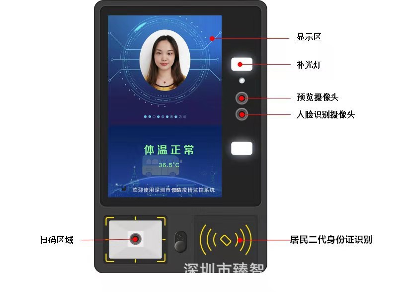 У��ˢ����  У�����ڻ�   У��ɨ�������  ���ο���У�����ڻ�