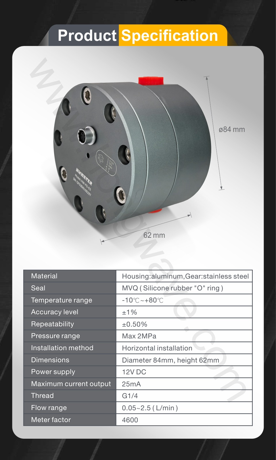 图片关键词 undefined
