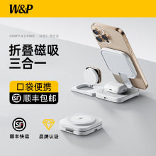 W&P����һ�����o��������m���O���֙C�ֱ����C����ռ{�ۯB֧��