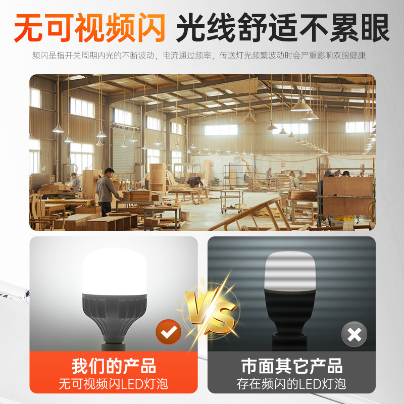 Bombilla de aluminio fundido a presión súper brillante, bombilla led de ahorro de energía de aluminio, bombilla de aluminio fundido a presión de alta riqueza y atractivo, iluminación de ingeniería de alta potencia