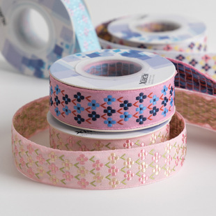 2.5cm��ʽ��@�L�����̽���߅�ֹ�DIY�����Y�lz���YƷ���b�o��