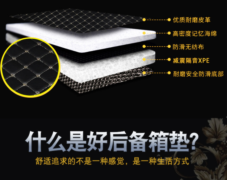 Cross-Border Car Trunk Mats, Amazon Leather Trunk Mats, Many Models Available, Fast Updates, Direct from the Source Factory