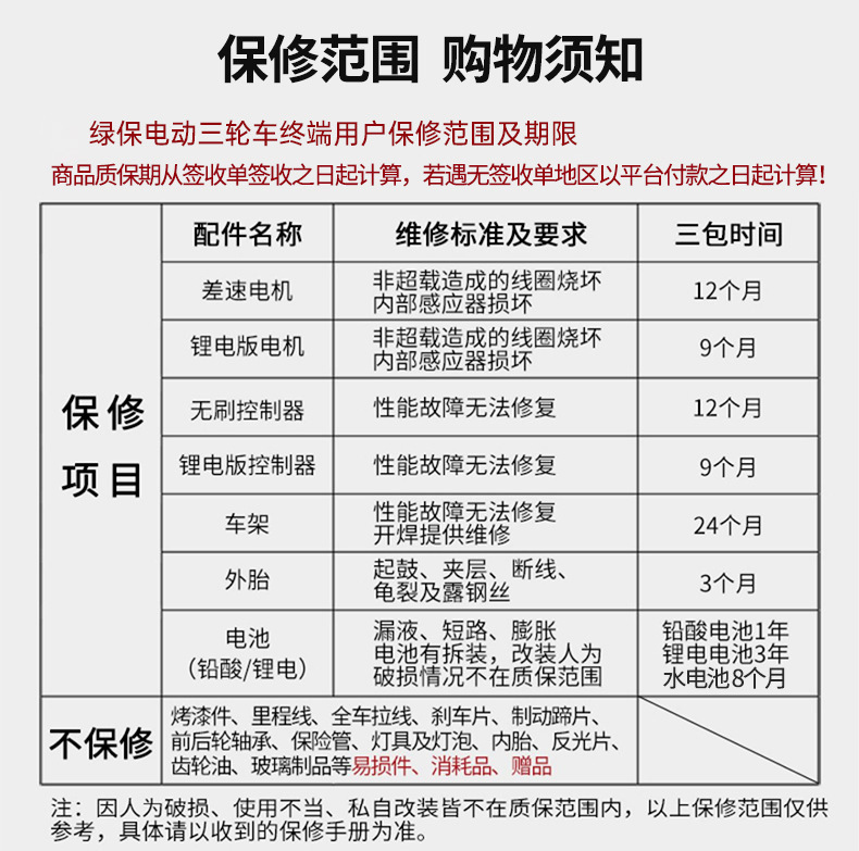 保修1.jpg