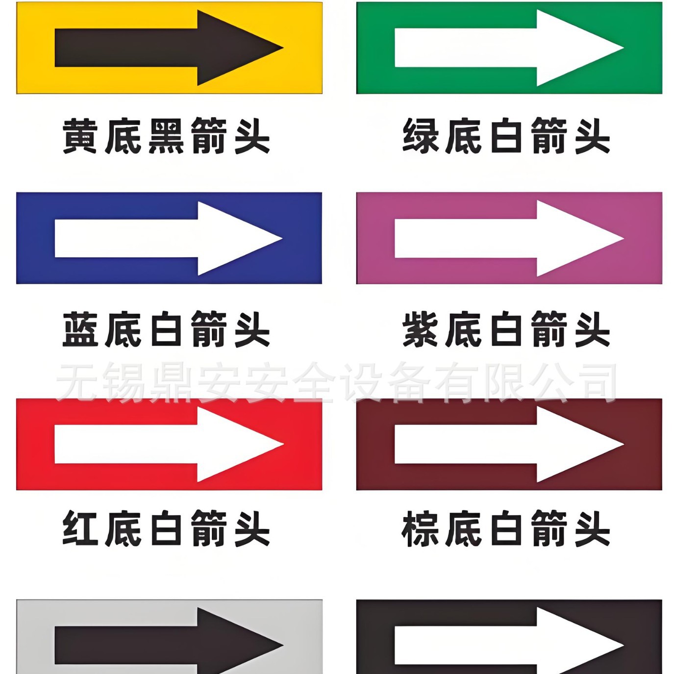 Self-Adhesive Pipe Identification Stickers Chinese and English Steam Compressed Air Sewage Pipe Identification Stickers