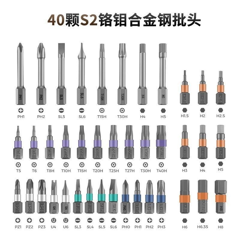 跨境多功能棘轮螺丝刀套装42合一高硬度S2合金钢起子就家用工具套|undefined