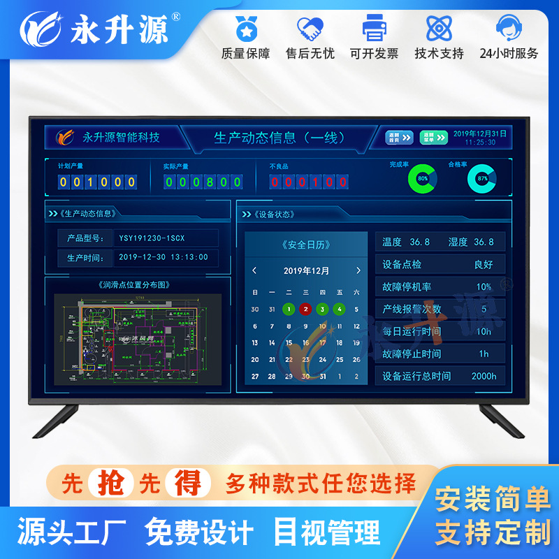 ���ܻ���������MES����ִ��ϵͳ״̬������e-sop��ҵָ����