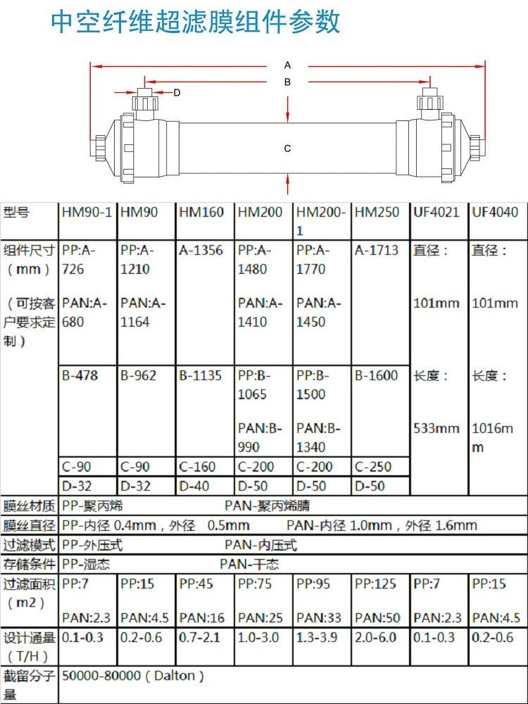 详情_18224088944_1093684865.jpg