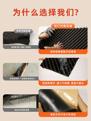 Soundproof Cotton, Sound-Absorbing Cotton, Super Car sound-absorbing cotton