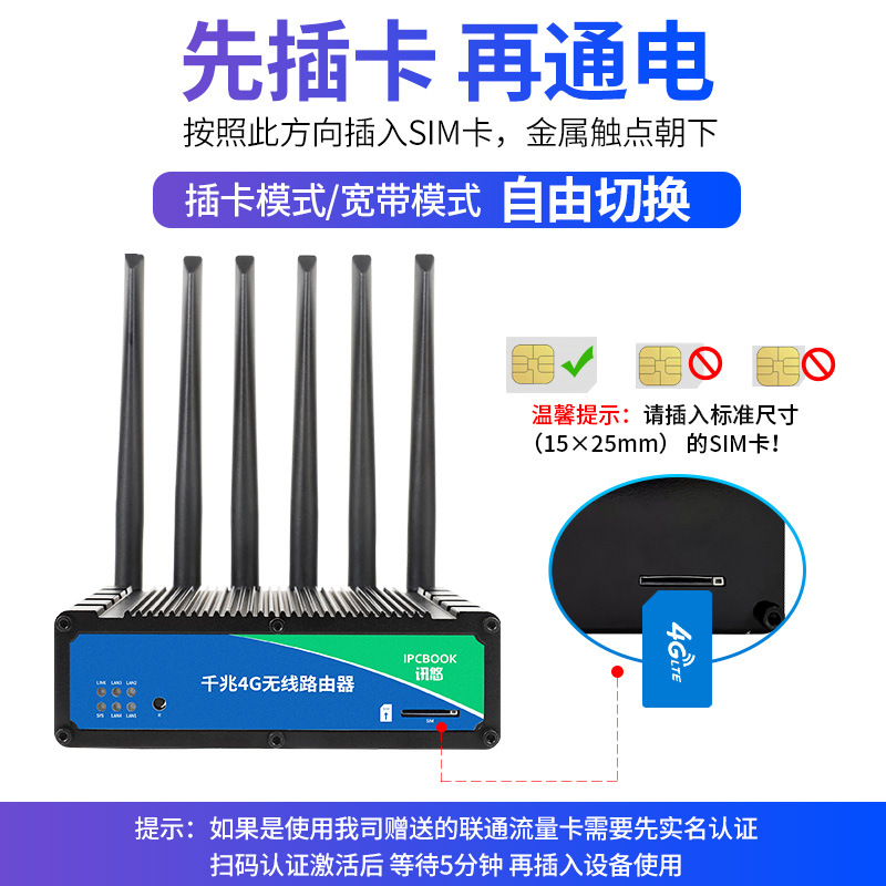 4G无线路由器5g WiFi双千兆端口全网通双频1200M插卡转有线穿墙王