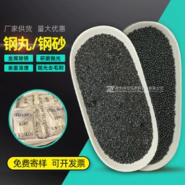 人造磨料;研磨材料;其他非金属