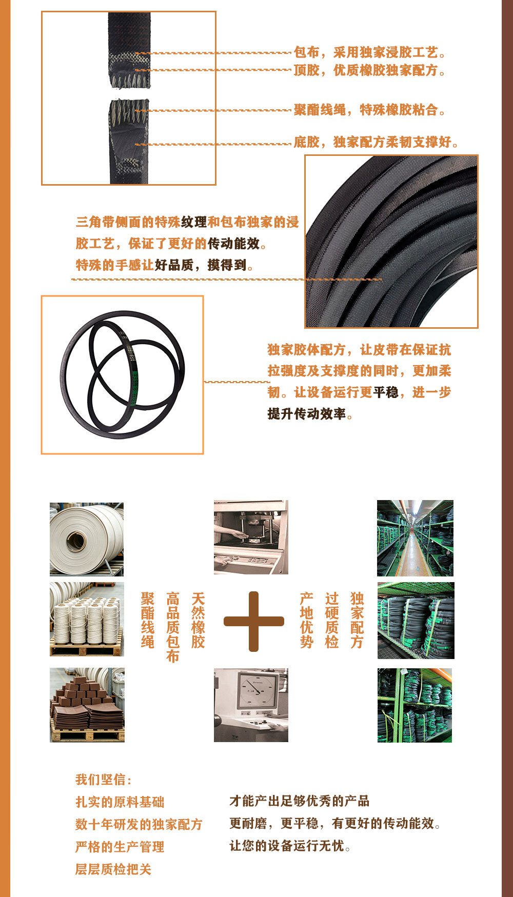 Japanese Fuji Triangle Belt Spz Type Imported High-Speed Oil-Resistant Anti-Static Wear-Resistant High-Temperature Resistant Industrial Transmission Belt