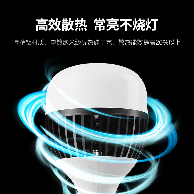 lámpara de alta potencia LED e27 tornillo fábrica lámpara de iluminación de planta doméstica de alta visualización protección de ojos lámpara de ahorro de energía de luz blanca súper brillante