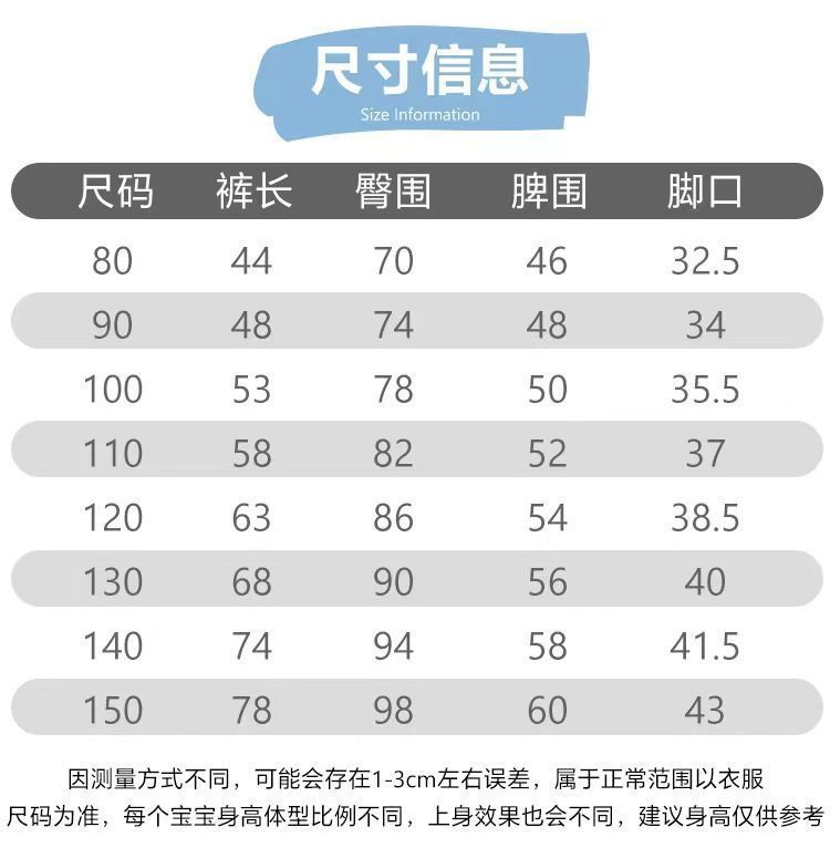 详情图