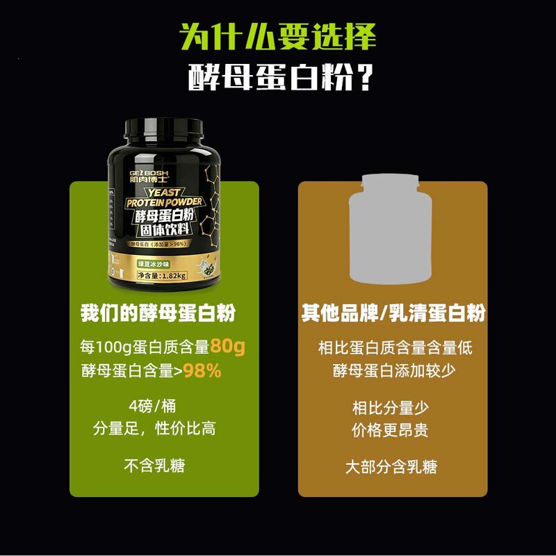 Muscle Doctor Yeast Protein Powder Fitness High Protein Powder Sports Non-Whey Protein Powder Muscle Doctor Yeast Protein Powder Fitness High Protein Powder Sports Non-Whey Protein Powder