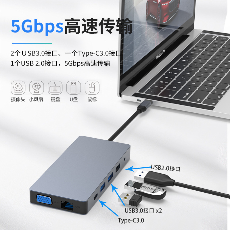 Estación de acoplamiento typec dual HDMI VGA de tres pantallas pantalla diferente 12 en 1 red gigabit convertidor usb c base de expansión hub