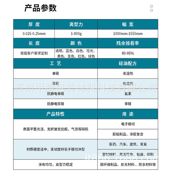 Free sample Pet transparent release film single silicon…